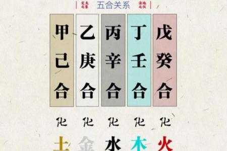 探索现代命理：八字与风水的融汇与应用