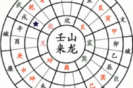 解密1984年出生宝宝的命运与运势解析