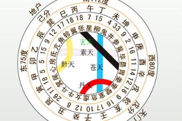 壬寅虎年命理解析：揭示你的命运潜力与机会
