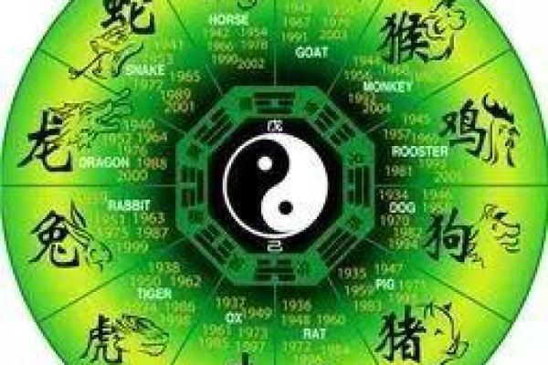 2019年48的命运解读：探索命理与生活的神秘联系