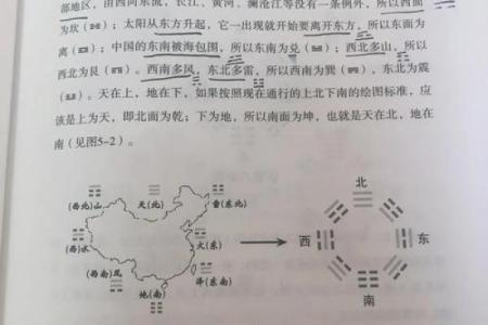 正月十八出生的命理解析：探寻命运的奥秘与人生方向