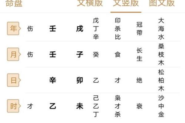 一九七九年女腊月的命格解析与人生启示