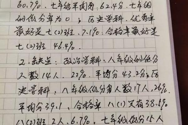 2007年出生的孩子命运揭秘：他们的特质与未来展望！