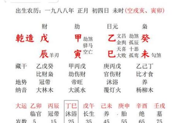 揭秘桑松木命：探索其命理与生活中的应用