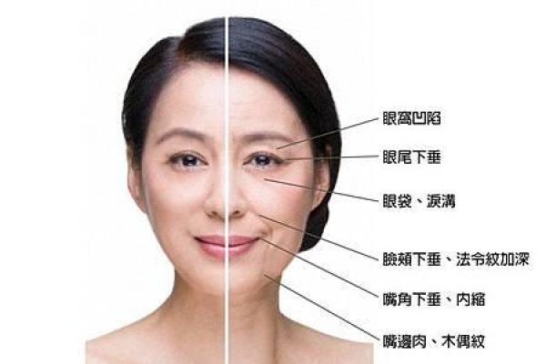 揭开双华盖的女人命运之谜：命运与自我修炼的结合