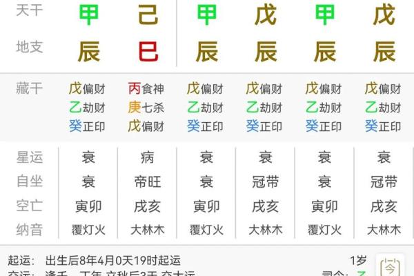 1952年出生的龙年命运：探索龙的性格与命运之路