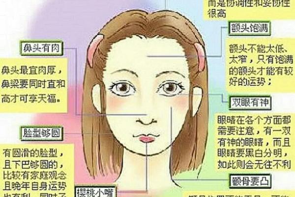 揭秘面相，教你从容识别富贵男人的命格！
