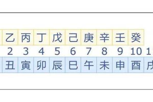 探秘命理：如何通过命缺查询系统理解自己的运势与发展