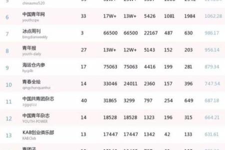 67年出生之人的命格解析与人生指引