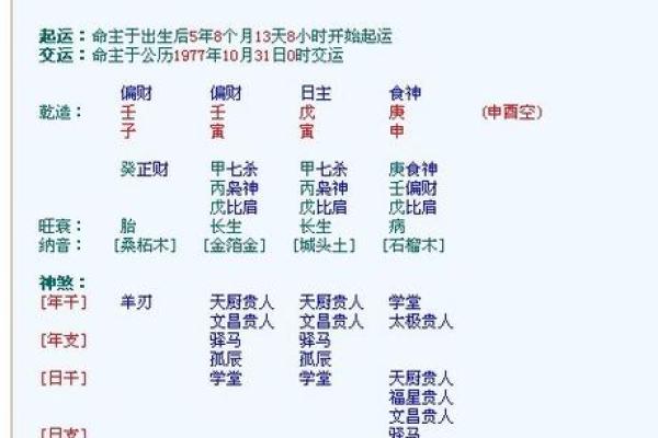 揭秘1984年女鼠命运：命理与性格的深度分析