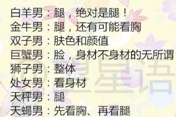 探秘十二星座：不同金命的神秘力量与性格解析