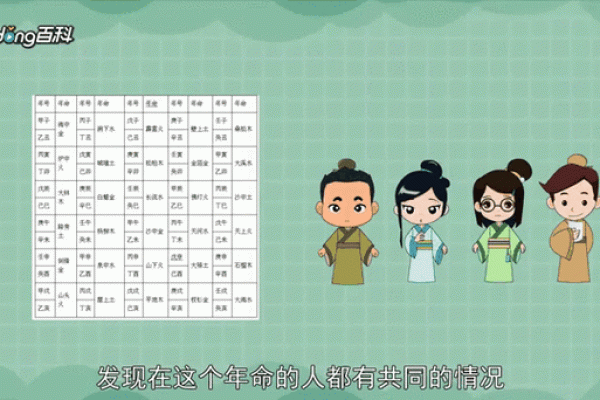 路旁土命者适合的职业选择与生活智慧