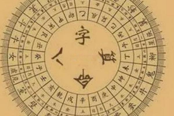 探秘乙亥戊子甲戌壬申命理，人生智慧融汇风水运势!
