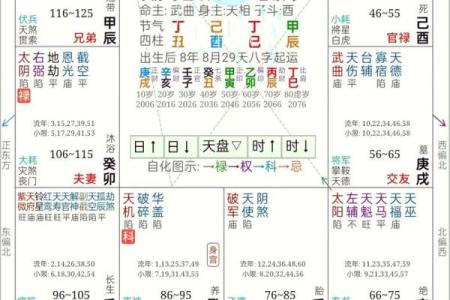 60年命查询：探索你生命的数字密码与命理之旅！