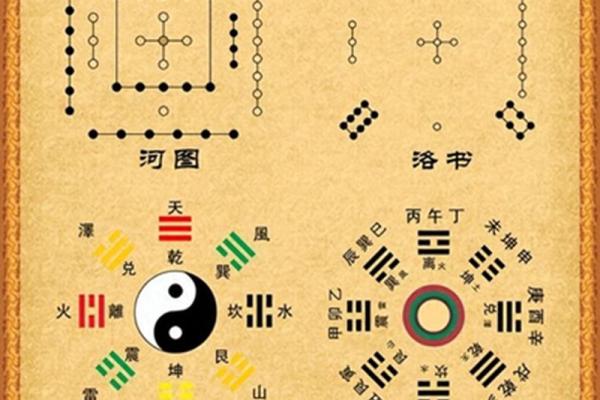 探索五行之谜:属火是金命还是水命? 探索五行之谜:属火是金命还是水命?