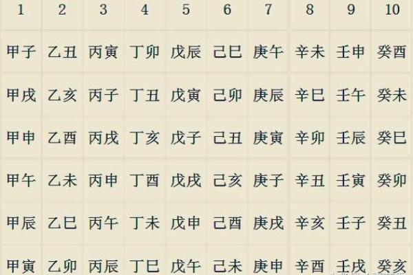 2004年出生的人命运如何：命理分析与成长启示
