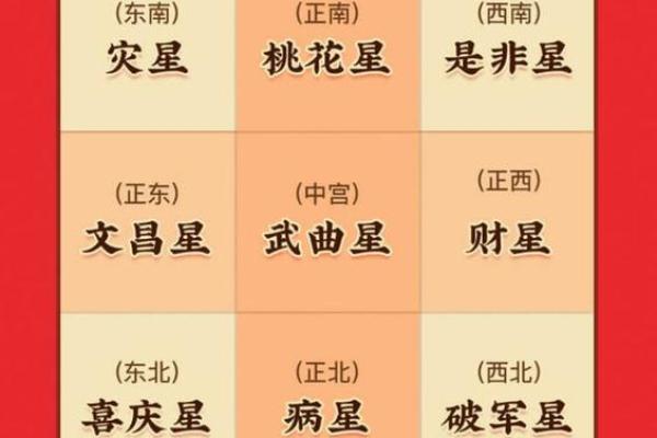 2023年孩子命理：适合水命宝宝的五大选择与成长秘诀