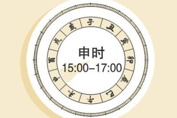 1994年出生的丑时命：命运与人生的深度解析