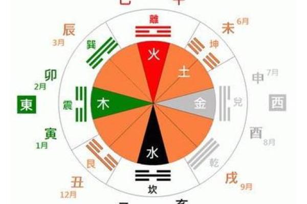 1994年火命人的命理与佩戴推荐，提升运势的最佳选择！