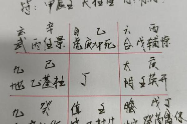 探寻癸卯年正十三的命理之旅,揭示你的宿命与机遇 探寻癸卯年正十三的命理之旅,揭示你的宿命与机遇