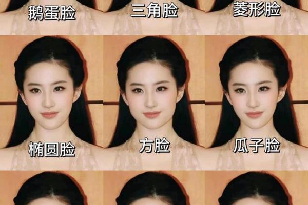 揭秘：女人脸型与财富命运的秘密，哪种脸型最有“钱”命？