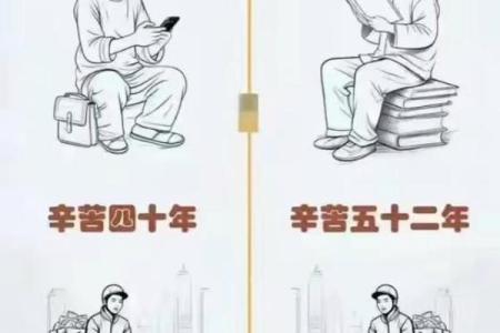 11月20日的命运揭秘：人生转折的关键时刻！