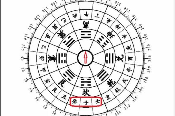 探秘命宅方向忌讳，揭开风水与生活的奥秘