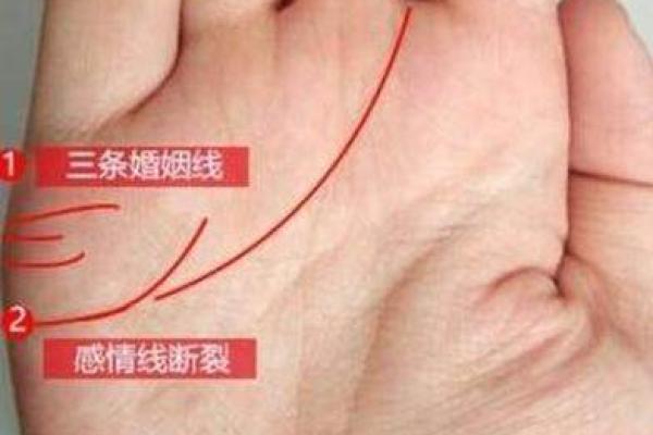 揭秘命格：为何有些人注定晚婚？
