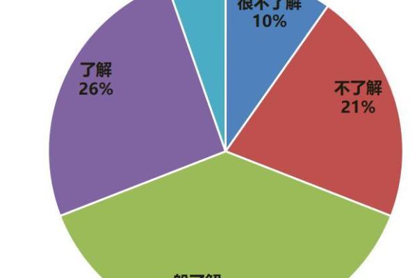 桑椹木命：适合的职业与发展方向探讨