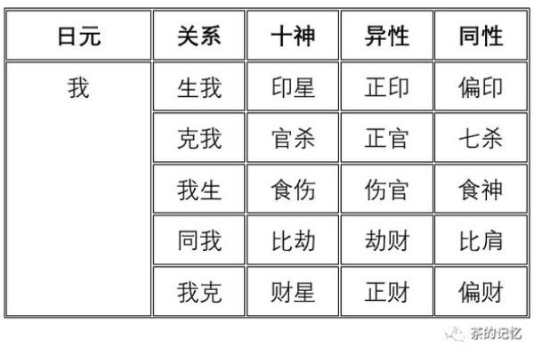 命理格局解析:如何通过命理看人生走向与发展机遇 命理格局解析:如何通过命理看人生走向与发展机遇