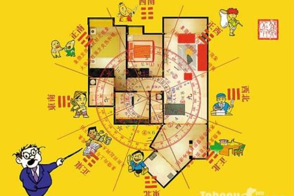 天河水命:装饰风水与生活的完美结合 天河水命:装饰风水与生活的完美结合