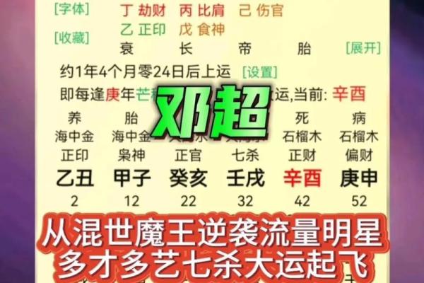 60年命理:深入解析每个生肖的命运特征与人生智慧 60年命理:深入解析每个生肖的命运特征与人生智慧