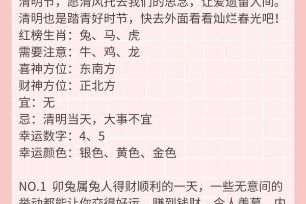 60年命理:深入解析每个生肖的命运特征与人生智慧 60年命理:深入解析每个生肖的命运特征与人生智慧
