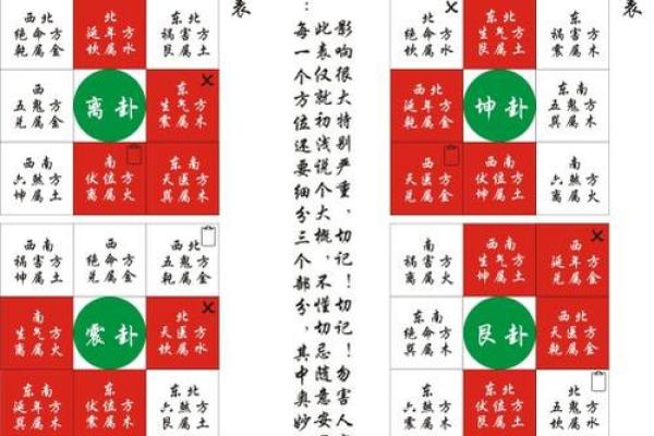 水鼠命家庭风水布局与适宜摆设推荐