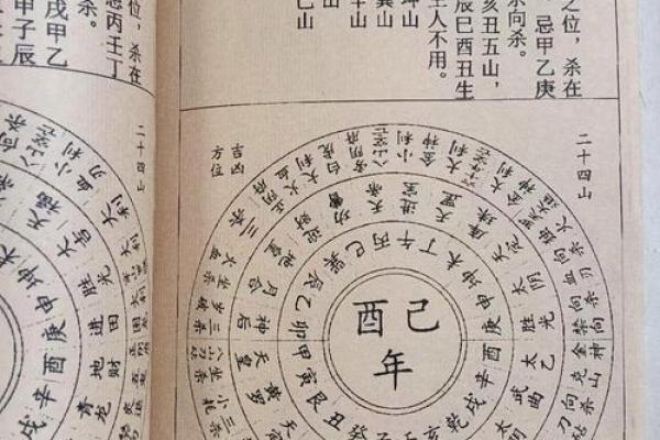 探秘风水与命里玄学：人生和谐的秘密密码