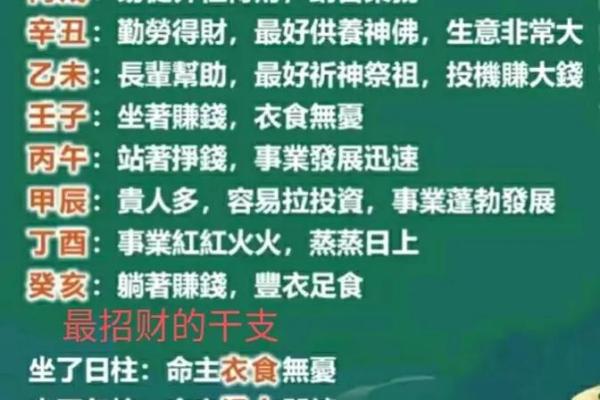 探秘命理：祖上无财运如何改变你的人生轨迹