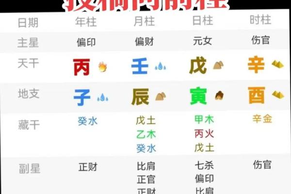 探秘九字命：了解命理背后的深意与魅力