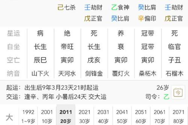 八字论命：解密偏财命格之魅力与人生轨迹