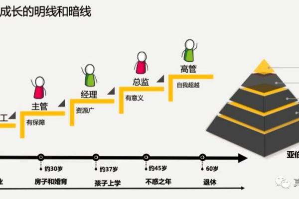 木命孤僻者适合的职业选择与发展秘诀 木命孤僻者适合的职业选择与发展秘诀