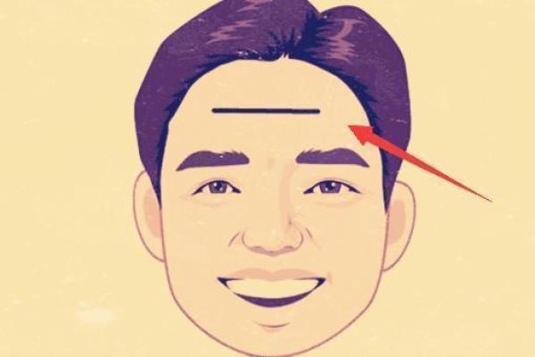 探寻性格与富贵命的奥秘:你是否具备富贵的潜质? 探寻性格与富贵命的奥秘:你是否具备富贵的潜质?