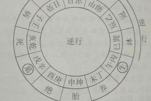 太阳火命者的忌讳与生活建议，助你趋吉避凶