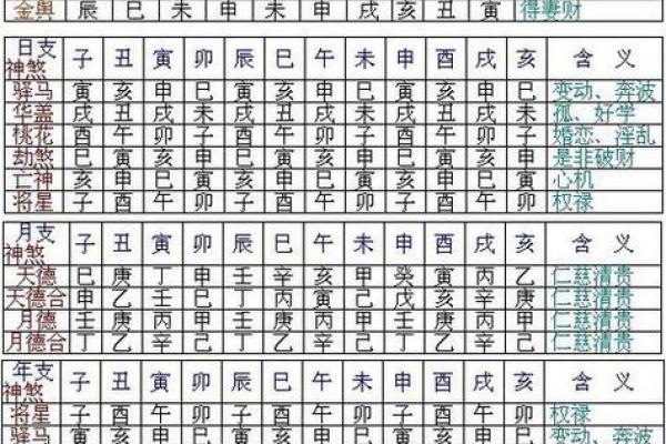 女命最苦的八字境遇与命格解析，解码命理的深邃之美！