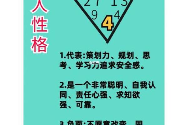 86年出生的命：独特性格与人生轨迹的深度剖析