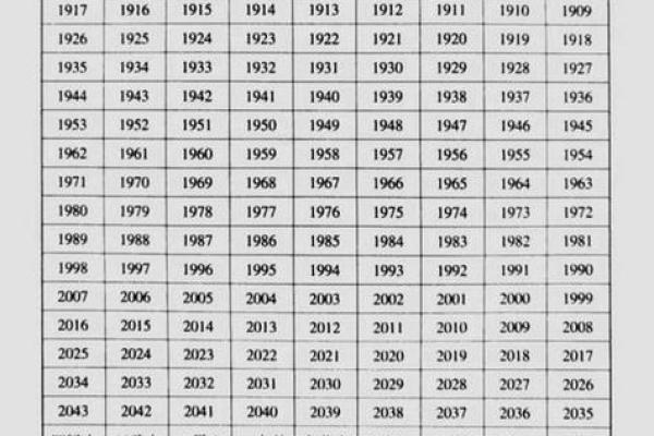 72年属鼠的木命与什么命最为合适？探秘五行相生的和谐之道