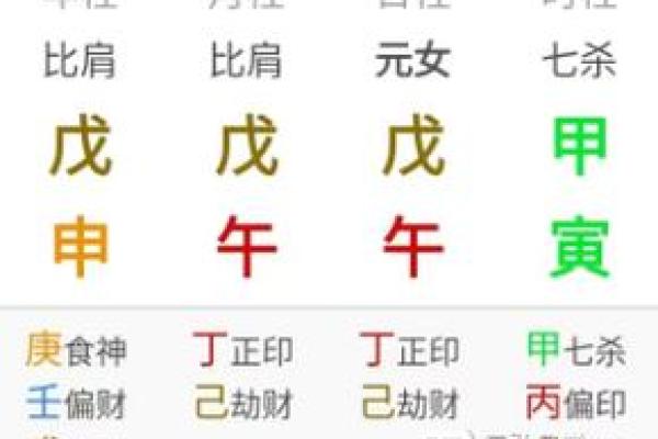 命理解析:探寻哪些属性的人最容易劳碌奔波 命理解析:探寻哪些属性的人最容易劳碌奔波