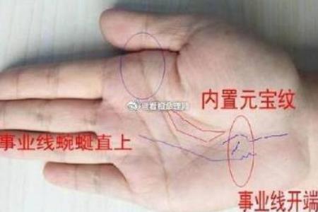 男人K字手纹的命运解析:你掌握了多少人生密码?