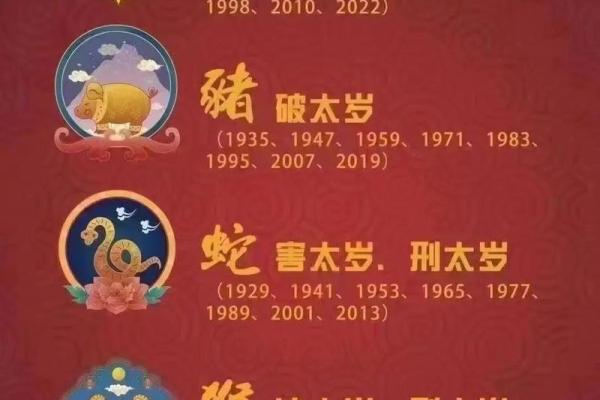 木命与属相最佳搭配解析:助力人生的好运之路 木命与属相最佳搭配解析:助力人生的好运之路