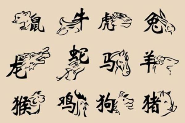 命字与生肖:哪个生肖是最好的选择?探讨生肖的影响与命运的关系 命字与生肖:哪个生肖是最好的选择?探讨生肖的影响与命运的关系