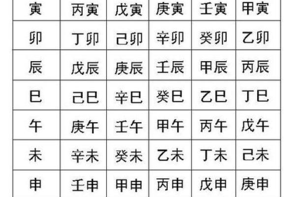 壬申日柱女命：寻找最合适男命日柱的指南