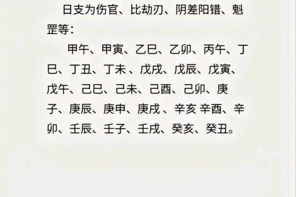 女命日柱甲寅与男命日柱的最佳配对探讨